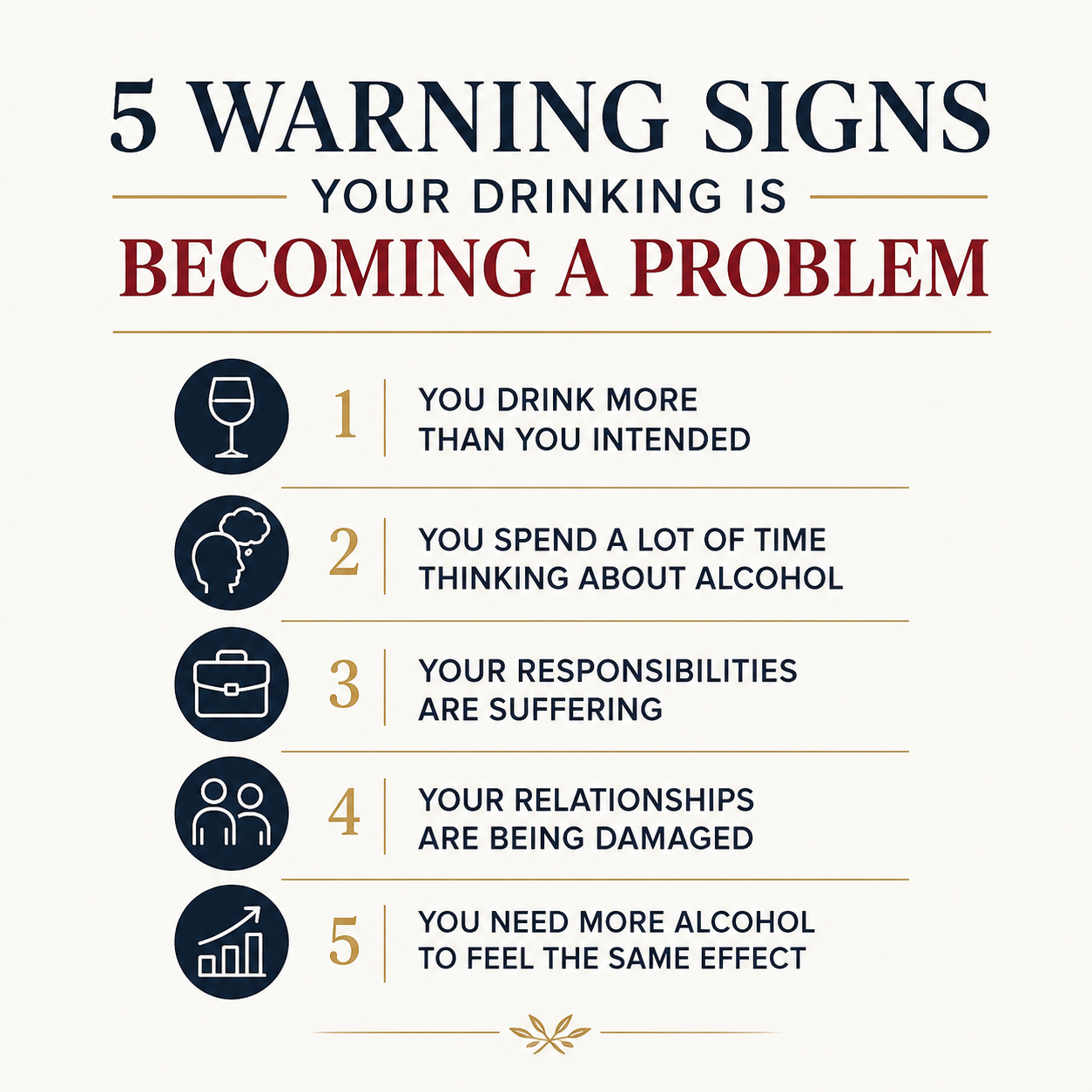 5 Signs Drinking has Become a Problem